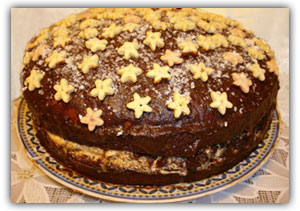 Как праздновать день Ангела