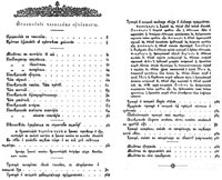 увеличить Оглавление часослова